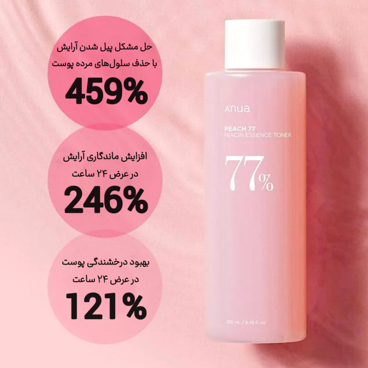 تونر اسنس هلو و نیاسینامید آنوا